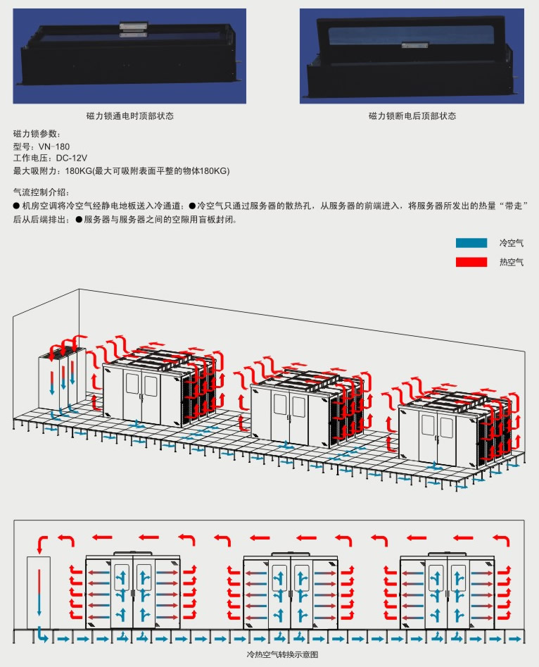 图腾冷通道机柜